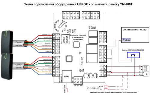 Подключение скуд к 1с