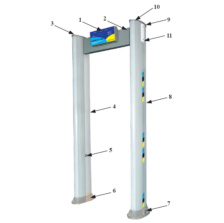 Металлорамка. Металлодетектор арочный vo-1000a. Арочный металлодетектор 1000. Металлодетектор барьер 305. XLD-A шестизонный арочный металлодетектор.